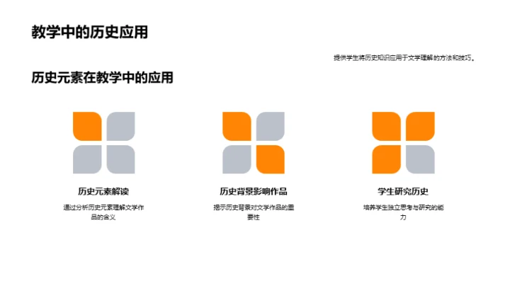 文学解读历史透镜