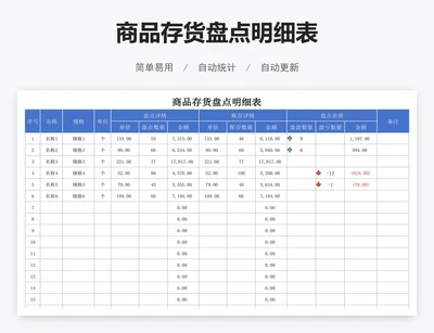 商品存货盘点明细表