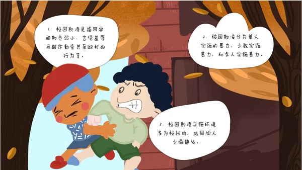 校园霸凌欺凌暴力演讲安全教育通用PPT模板