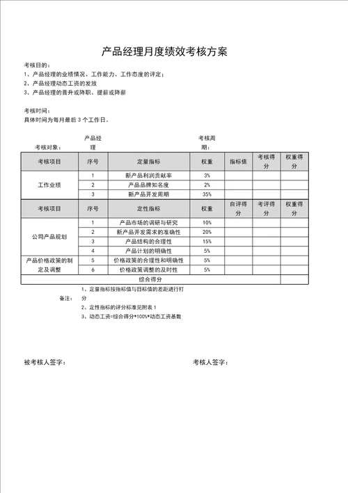 产品经理KPI绩效考核v20