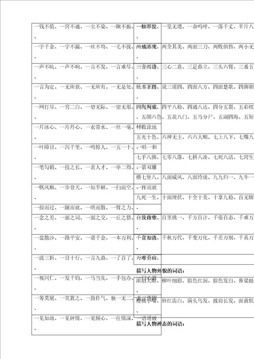 小学三年级语文词语积累完整版