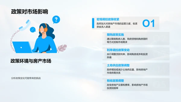 房产市场月报总结