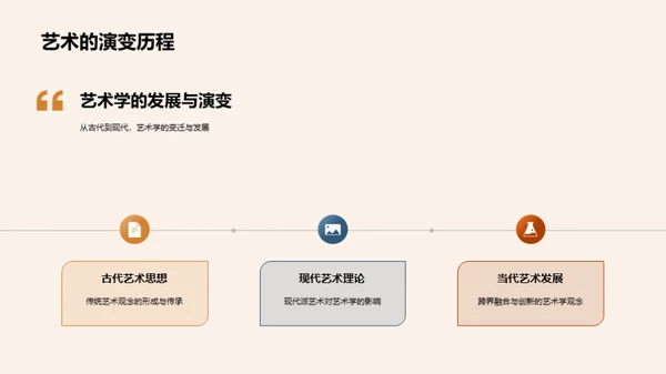 艺术学的跨界融合