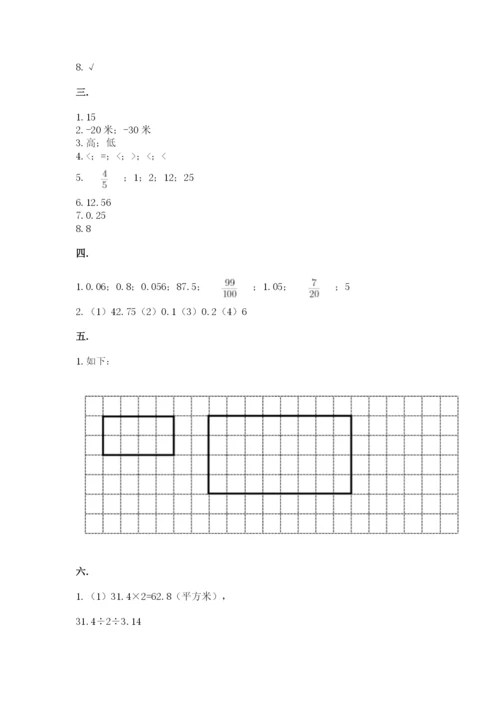 小学六年级数学摸底考试题附答案【培优a卷】.docx