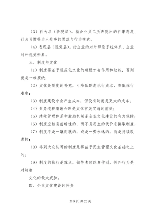 企业文化建设研究提纲.docx