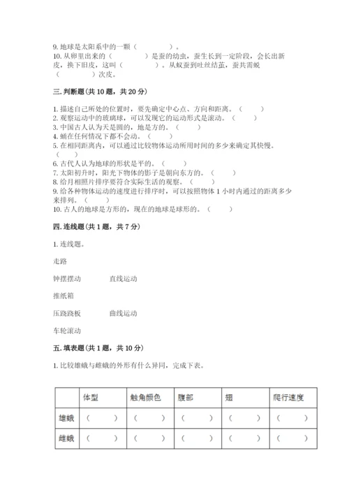 教科版科学三年级下册 期末测试卷含完整答案【全国通用】.docx