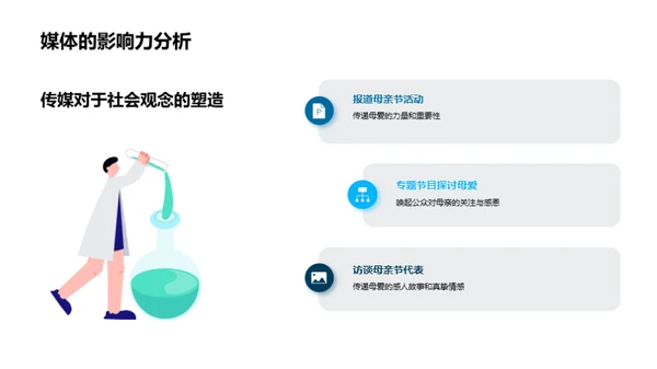 媒体引导：母爱的社会影响力