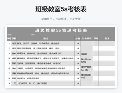 班级教室5s考核表