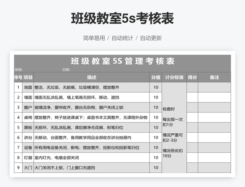 班级教室5s考核表