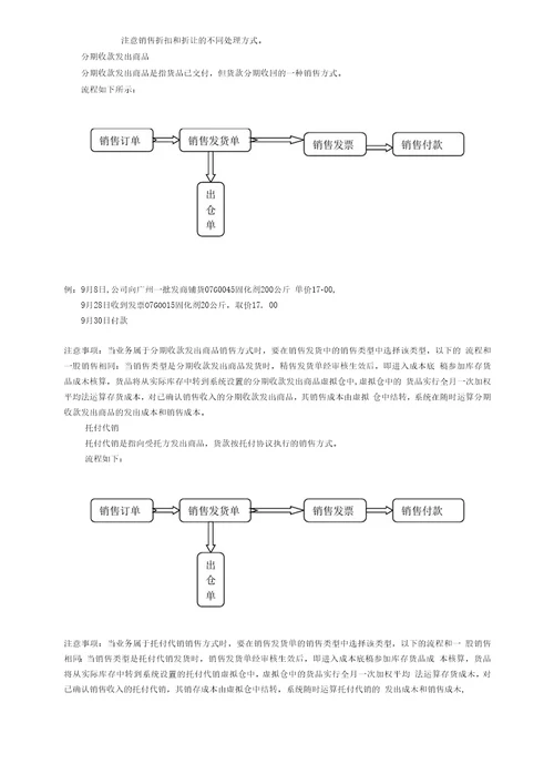 E2pro培训资料