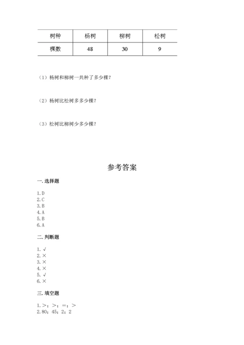 人教版三年级上册数学期中测试卷（精品）word版.docx