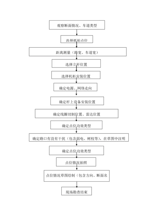 现场勘察注意重点事项.docx