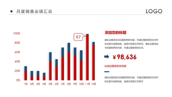 欧美风企业公司销售部工作总结计划PPT模板