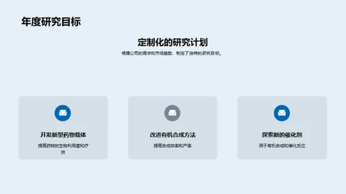 化学探索之旅