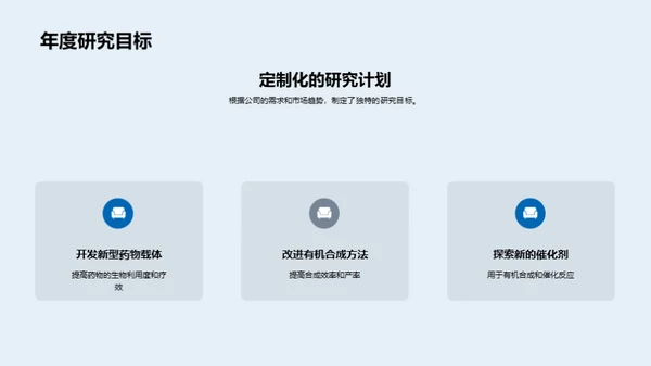 化学探索之旅