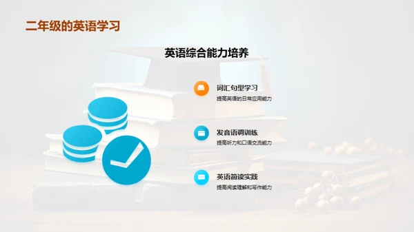 二年级学习之路