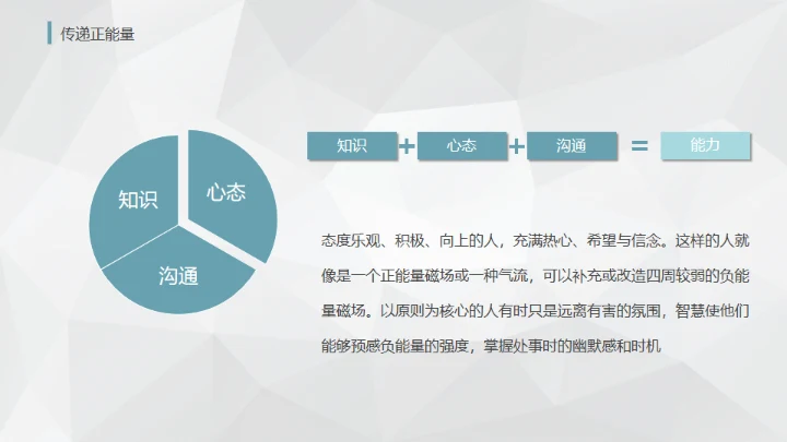 唤醒正能量-员工培训通用PPT模板