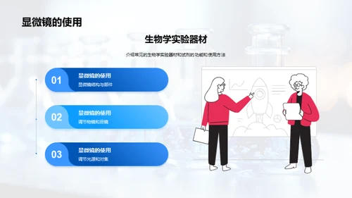 生物实验解密之旅