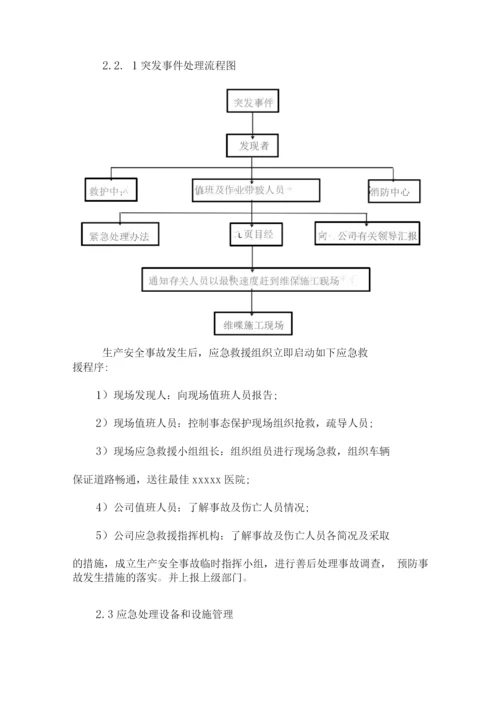 空调维修保养服务突发事件应急处置方案.docx