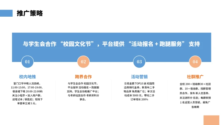 大学生互联网+创新创业计划书（含真实内容）