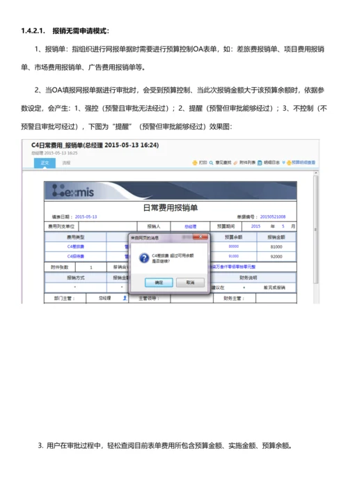 企业费控管理专业方案.docx