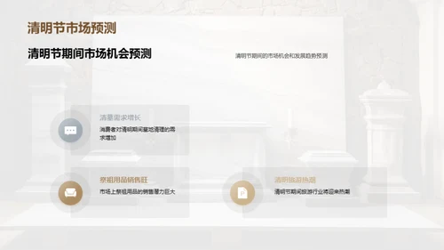 清明市场深度挖掘