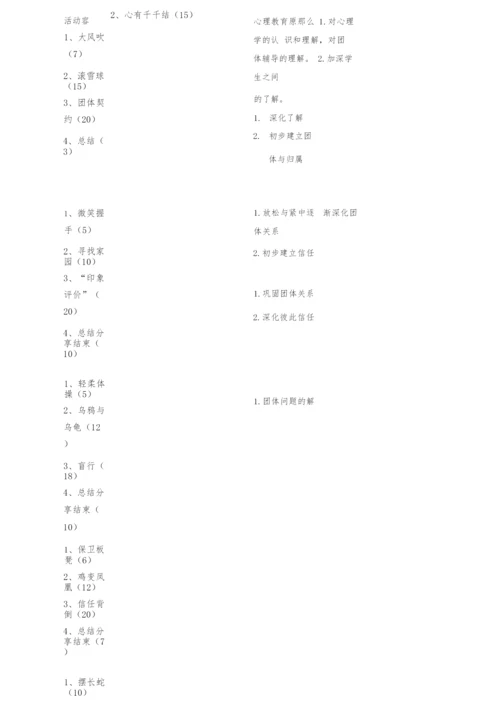 高中一年级新生适应团体心理辅导方案团辅方案.docx