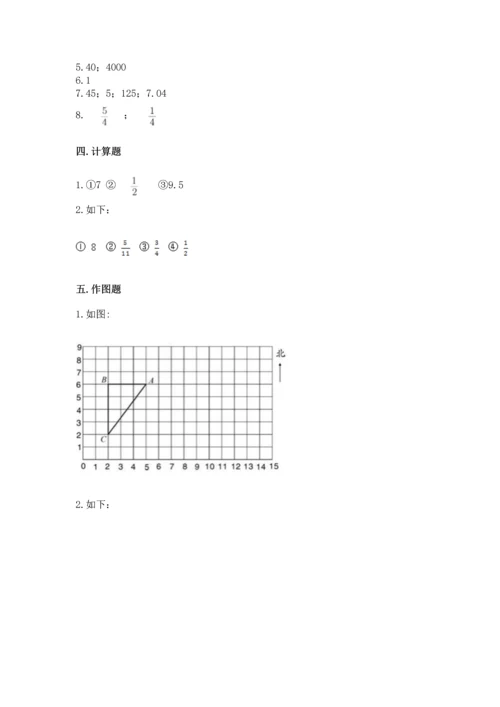 人教版六年级上册数学 期中测试卷及一套答案.docx