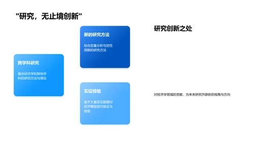 全球经济研究答辩