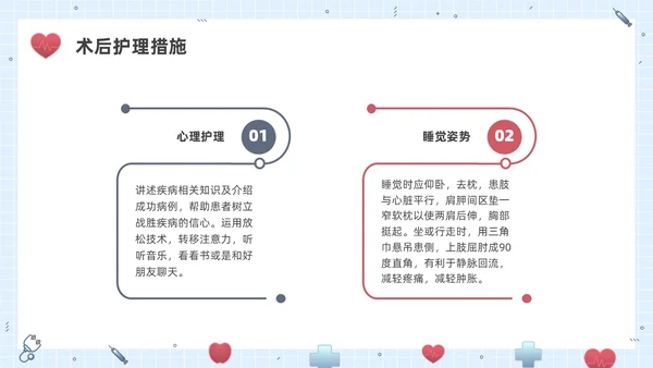 彩色水彩插画锁骨骨折护理查房企业培训PPT课件