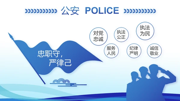 蓝色大气警察礼仪培训动态PPT模板