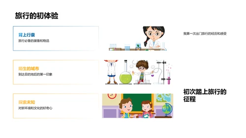 旅行摄影报告PPT模板