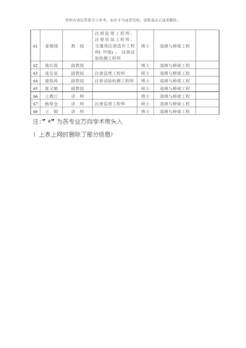 武汉理工大学土木工程专业卓越工程师培养方案模板.docx