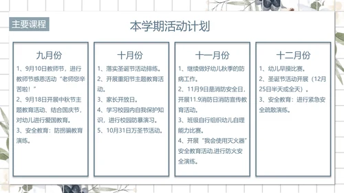 白色小清新幼儿园小班家长会PPT模板