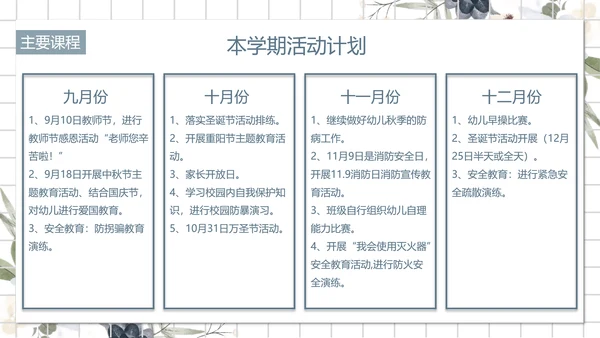 白色小清新幼儿园小班家长会PPT模板