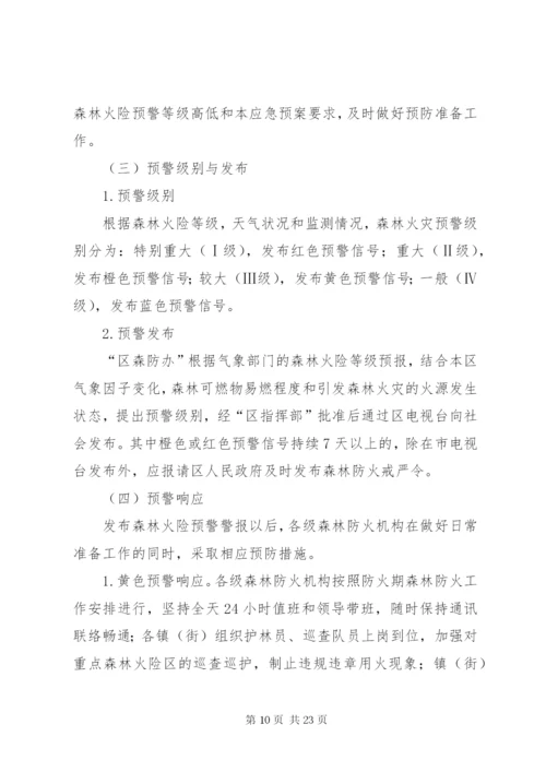 区处理山林火灾方案.docx