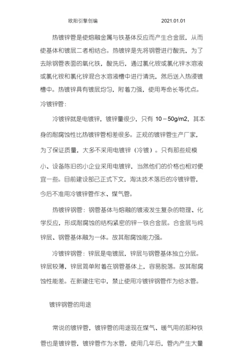 国标热镀锌钢管规格、尺寸理论重量表之欧阳引擎创编.docx