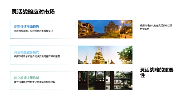 旅游业新篇章