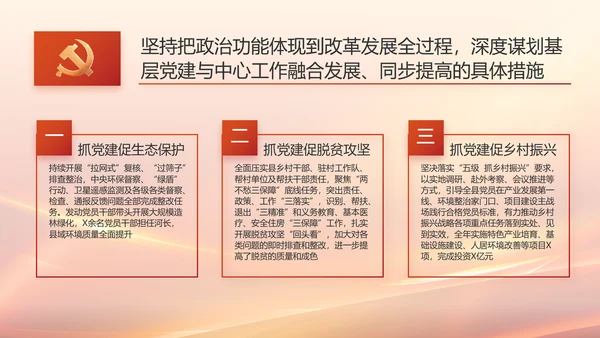党建党支部述职报告汇报计划PPT党课