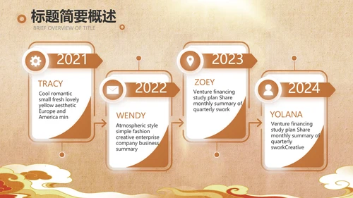 古典中国风国家博物馆动态PPT