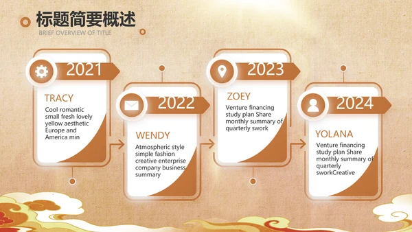 古典中国风国家博物馆动态PPT