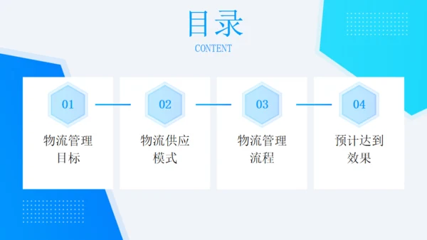 供应链物流行业解决方案快递公司通用PPT模板