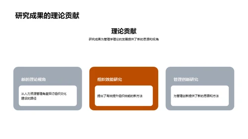 管理学研究解析