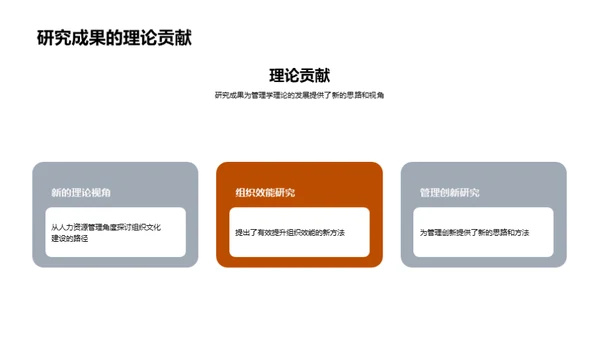管理学研究解析