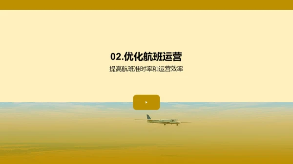 航空业的科技驱动