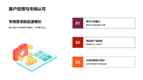 创新驱动：未来商业洞察