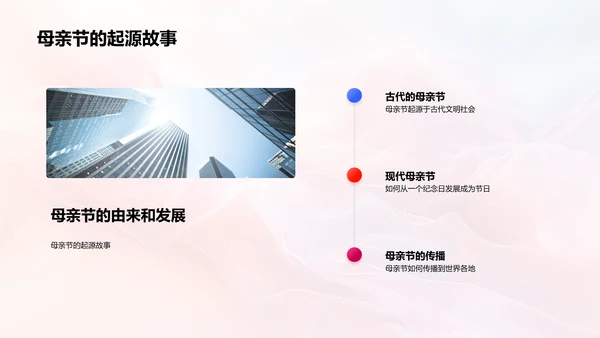 母亲节的价值