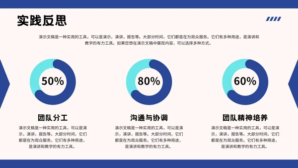 大学生社会实践报告教育培训通用PPT模板