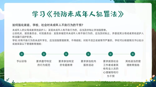 绿色卡通插画未成年保护预防未成年犯罪主题班会PPT课件公益宣传社区宣讲