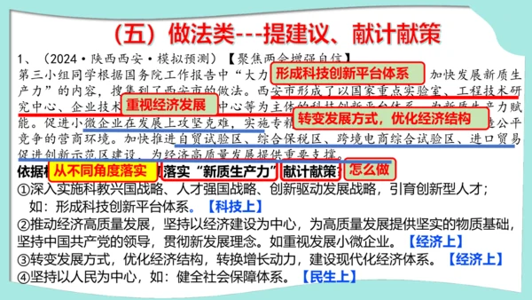 九年级上册道德与法治期中解题指导复习课件(共30张PPT)